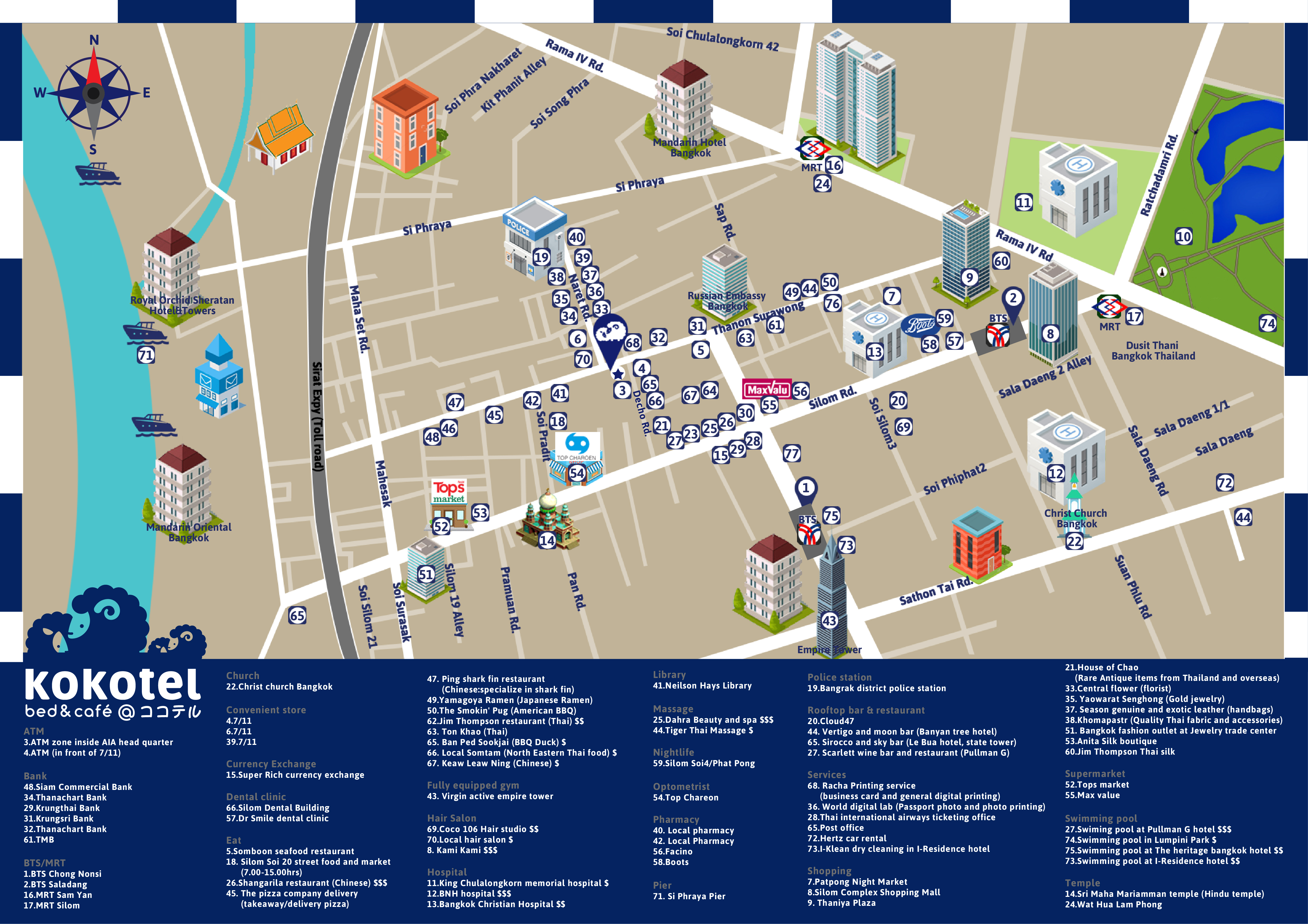 Kokotel neighborhood map