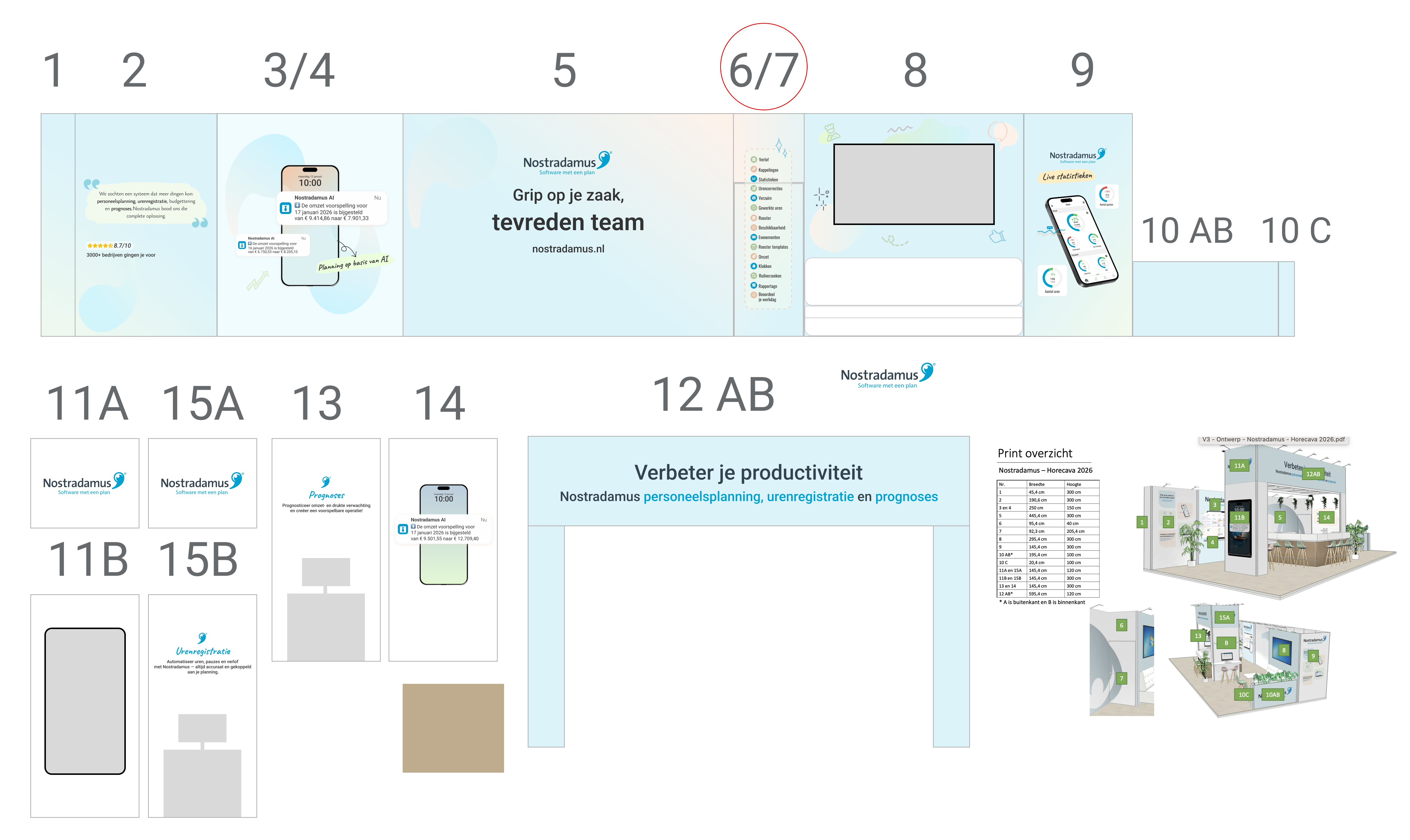 Horecava 2026 stand graphic panel layout with numbered panels and print overview