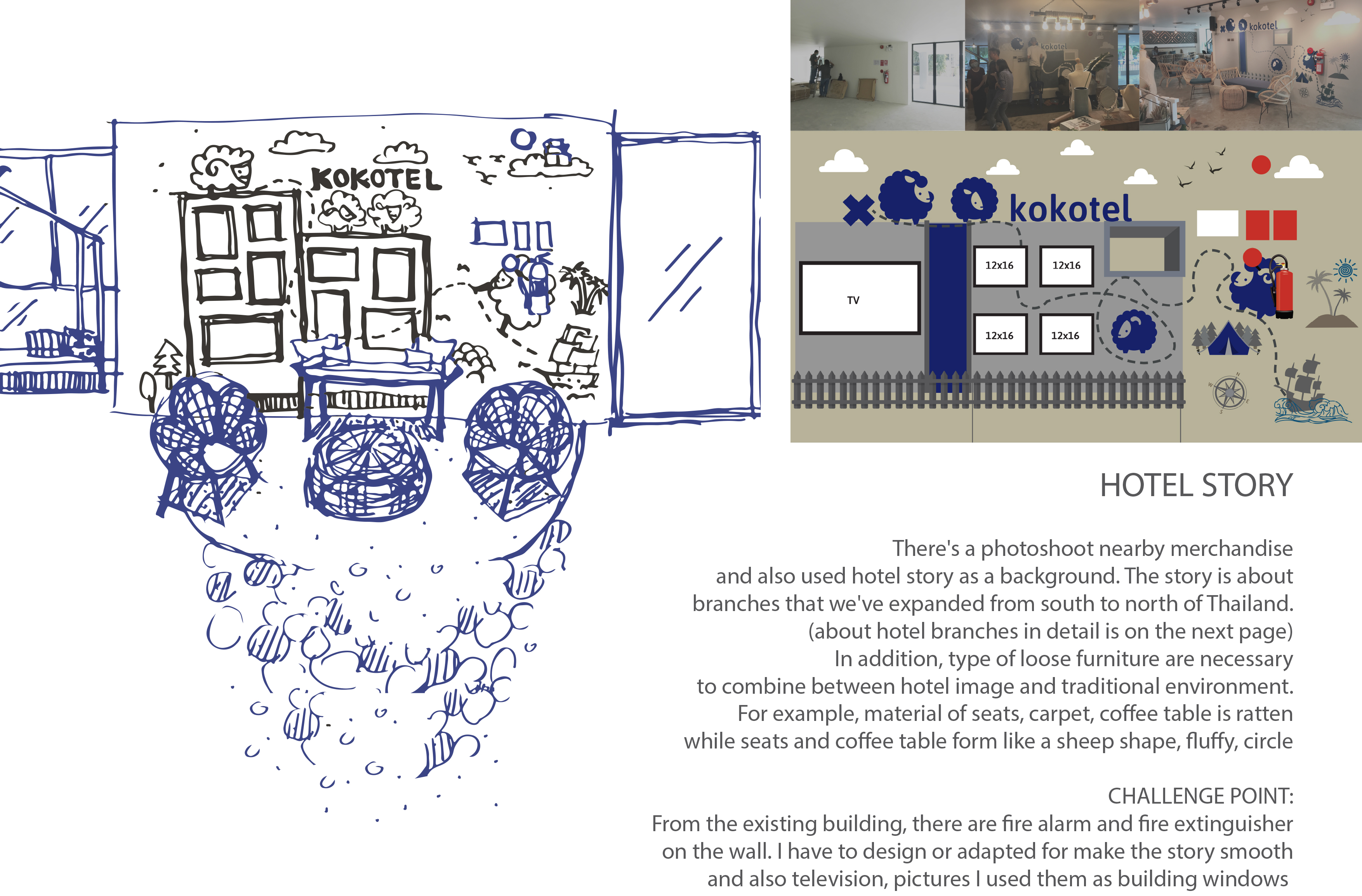 Merchandise display design brief with concept sketches and rendered views