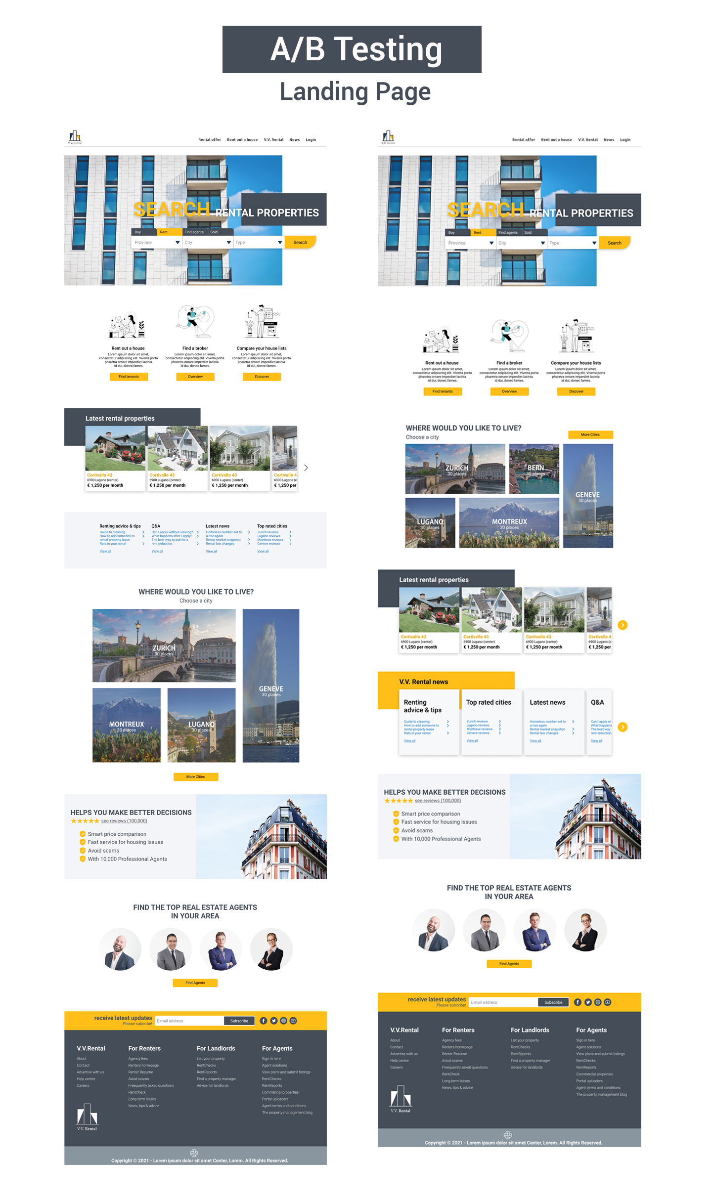 V.V. Rental A/B Testing