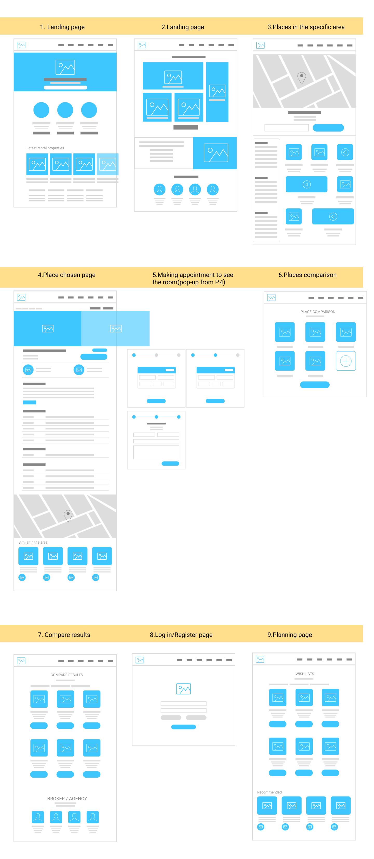 V.V. Rental wireframes